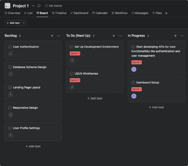 A Digital Reach project board